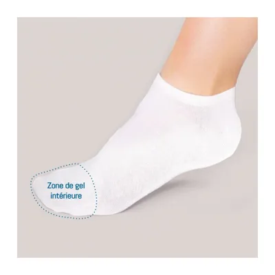 Podosolution nogavice z gelom IOW